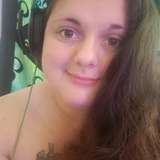 zatiabella